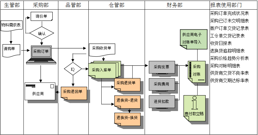 乐鱼官方网站-乐鱼leyu(中国)软件