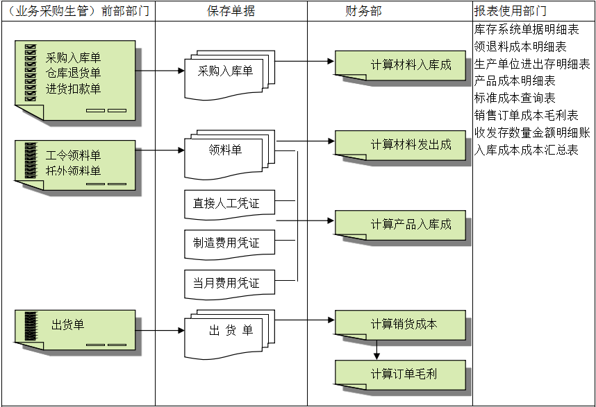 乐鱼官方网站-乐鱼leyu(中国)