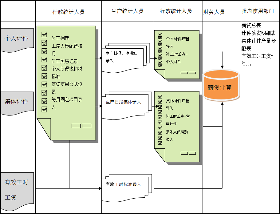 乐鱼官方网站-乐鱼leyu(中国)软件