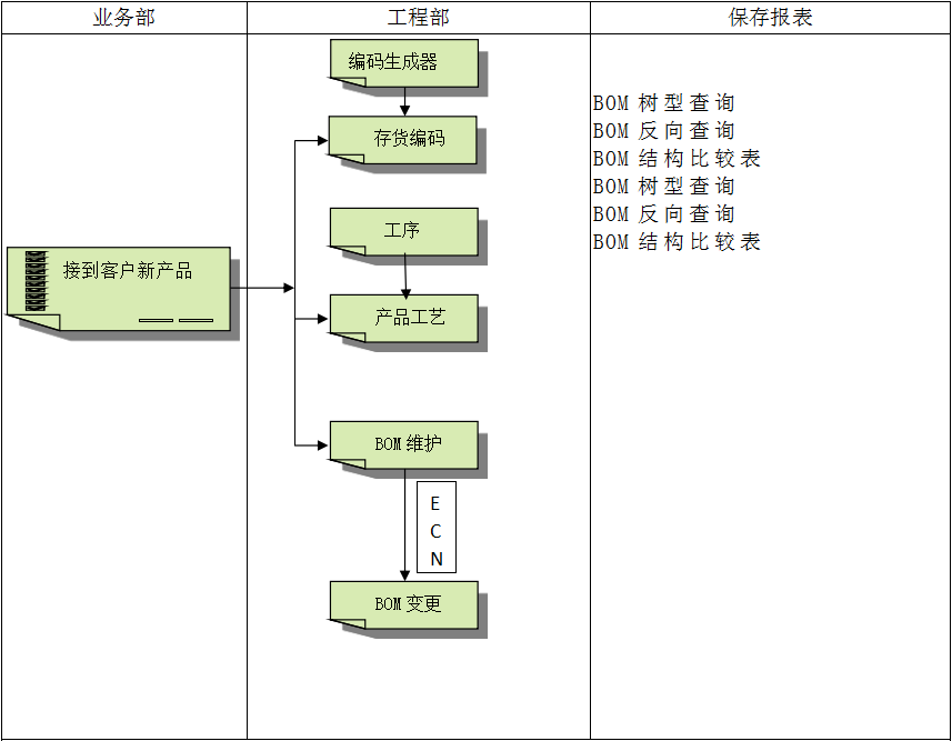 乐鱼官方网站-乐鱼leyu(中国)乐鱼官方网站-乐鱼leyu(中国)
