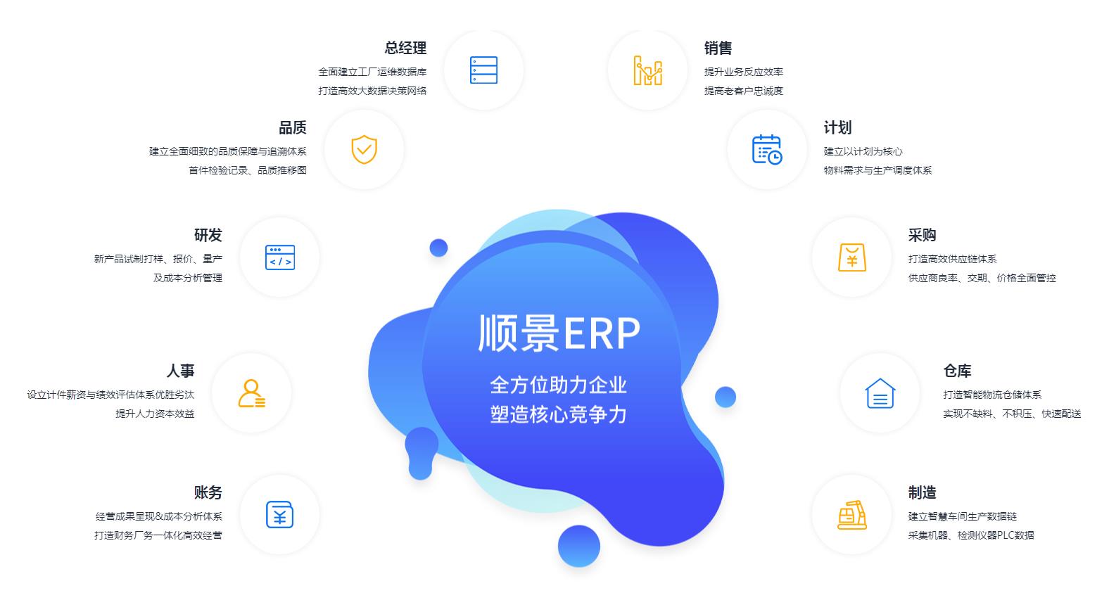 乐鱼官方网站-乐鱼leyu(中国)管理乐鱼官方网站-乐鱼leyu(中国)
