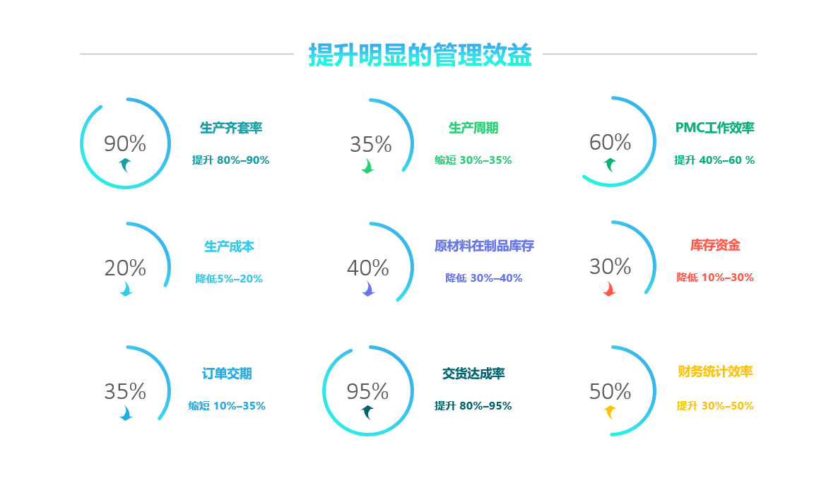 乐鱼官方网站-乐鱼leyu(中国)软件