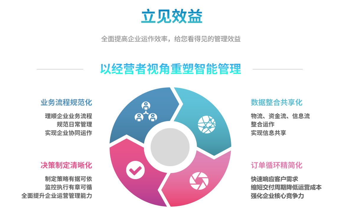 乐鱼官方网站-乐鱼leyu(中国)乐鱼官方网站-乐鱼leyu(中国)
