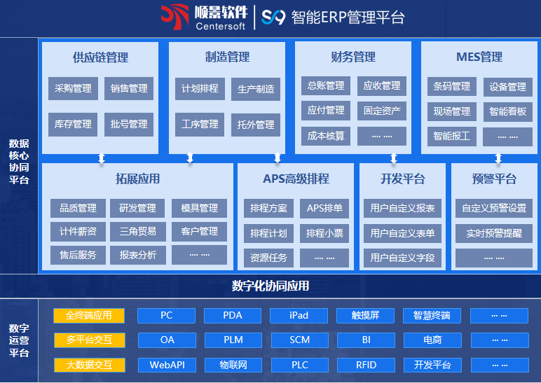 顺景S9 乐鱼官方网站-乐鱼leyu(中国)乐鱼官方网站-乐鱼leyu(中国)
