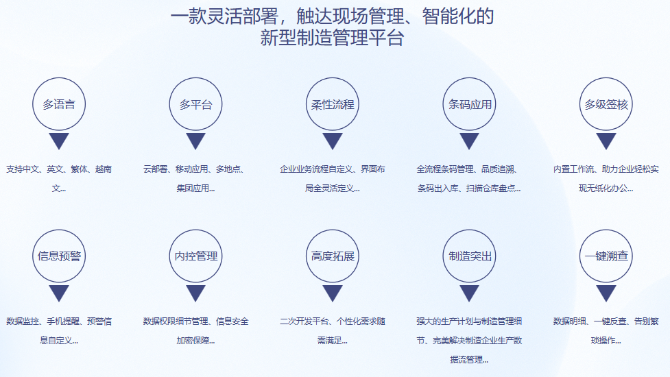顺景S9 乐鱼官方网站-乐鱼leyu(中国)乐鱼官方网站-乐鱼leyu(中国)
